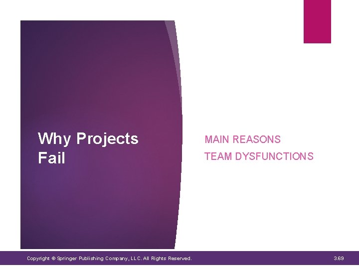 Why Projects Fail Copyright © Springer Publishing Company, LLC. All Rights Reserved. MAIN REASONS Why Projects Fail Copyright © Springer Publishing Company, LLC. All Rights Reserved. MAIN REASONS
