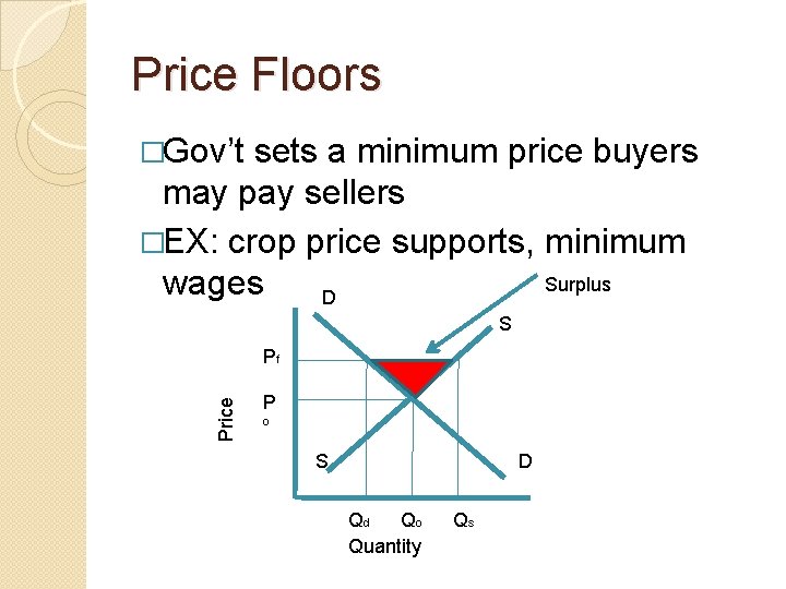 Price Floors �Gov’t sets a minimum price buyers may pay sellers �EX: crop price