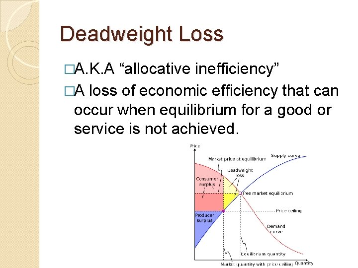 Deadweight Loss �A. K. A “allocative inefficiency” �A loss of economic efficiency that can