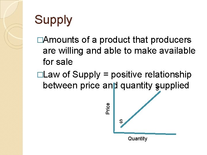 Supply of a product that producers are willing and able to make available for