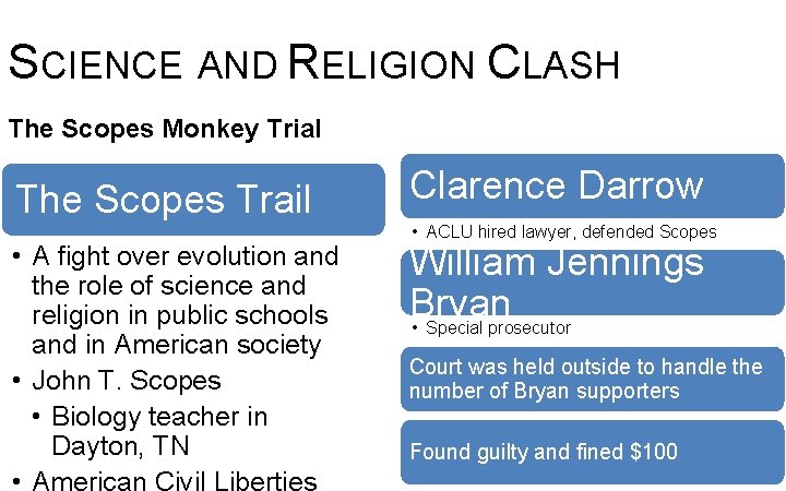 SCIENCE AND RELIGION CLASH The Scopes Monkey Trial The Scopes Trail • A fight