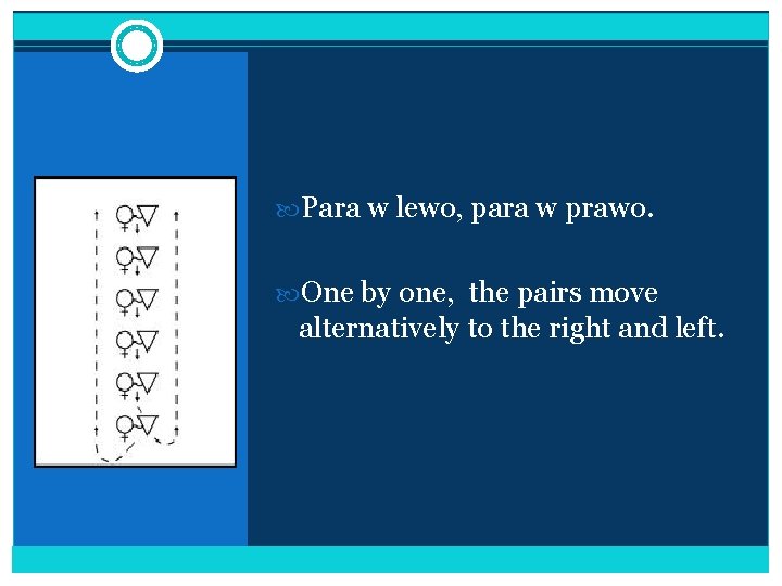  Para w lewo, para w prawo. One by one, the pairs move alternatively