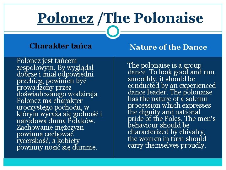 Polonez /The Polonaise � Charakter tańca � Polonez jest tańcem zespołowym. By wyglądał dobrze