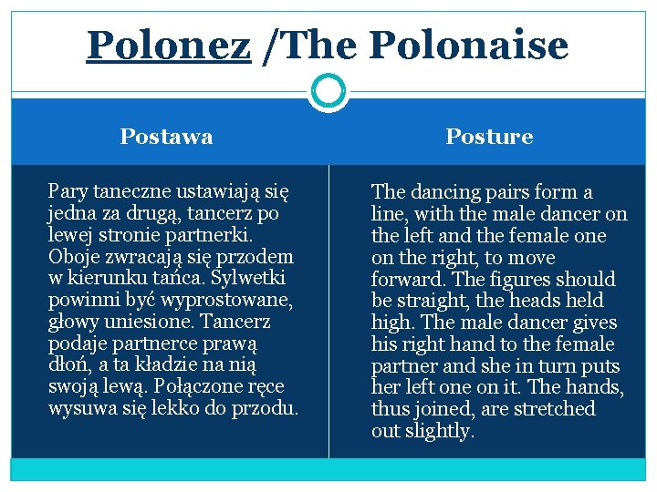 Polonez /The Polonaise Postawa Pary taneczne ustawiają się jedna za drugą, tancerz po lewej