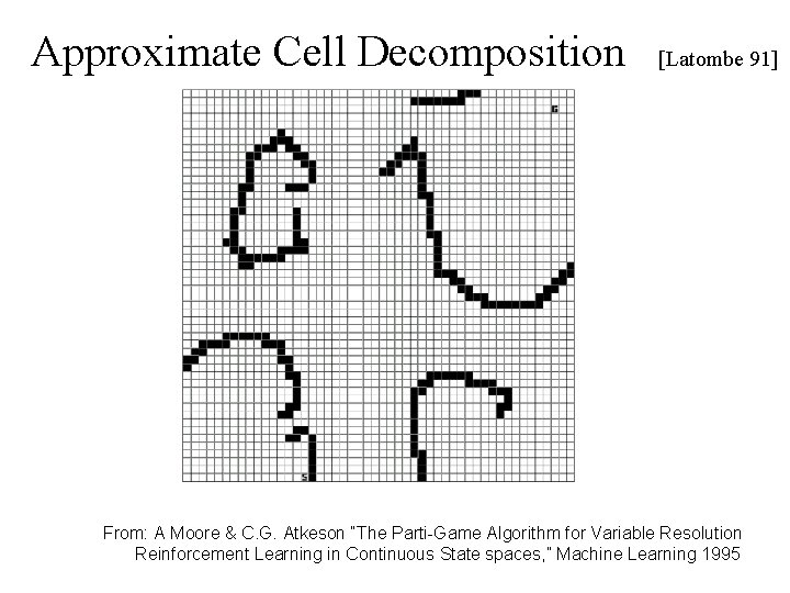 Approximate Cell Decomposition [Latombe 91] From: A Moore & C. G. Atkeson “The Parti-Game