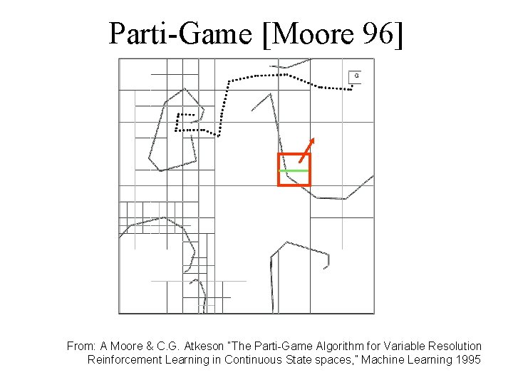 Parti-Game [Moore 96] From: A Moore & C. G. Atkeson “The Parti-Game Algorithm for