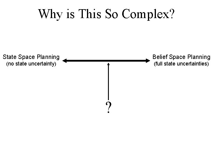 Why is This So Complex? State Space Planning Belief Space Planning (no state uncertainty)