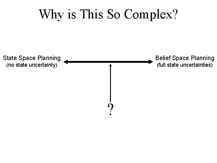 Why is This So Complex? State Space Planning Belief Space Planning (no state uncertainty)