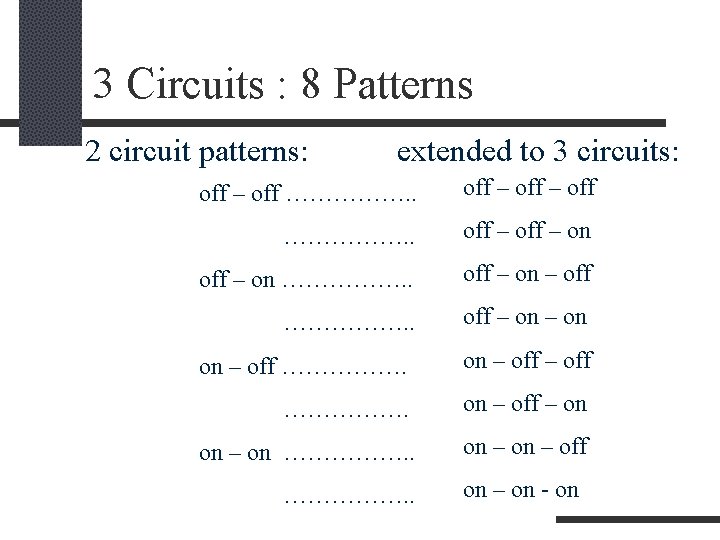 3 Circuits : 8 Patterns 2 circuit patterns: extended to 3 circuits: off –