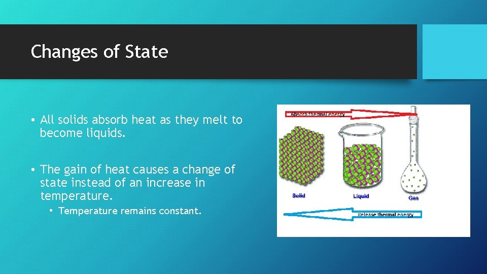 Changes of State • All solids absorb heat as they melt to become liquids.