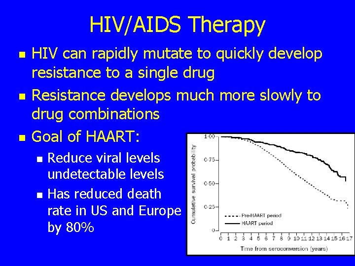 HIV/AIDS Therapy n n n HIV can rapidly mutate to quickly develop resistance to