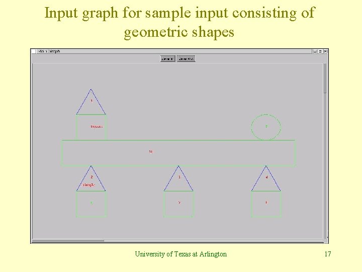 Input graph for sample input consisting of geometric shapes University of Texas at Arlington