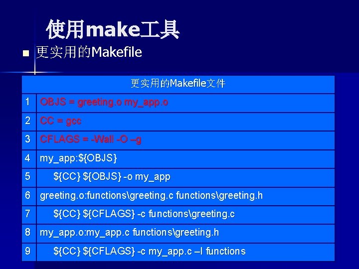 使用make 具 n 更实用的Makefile文件 1 OBJS = greeting. o my_app. o 2 CC =