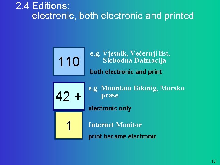 2. 4 Editions: electronic, both electronic and printed 110 42 + e. g. Vjesnik,