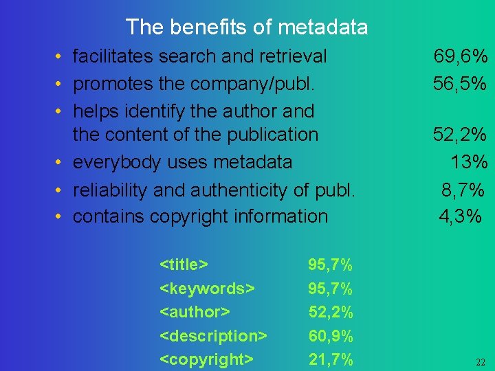 The benefits of metadata • facilitates search and retrieval • promotes the company/publ. •