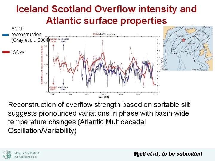 Iceland Scotland Overflow intensity and Atlantic surface properties AMO reconstruction (Gray et al. ,