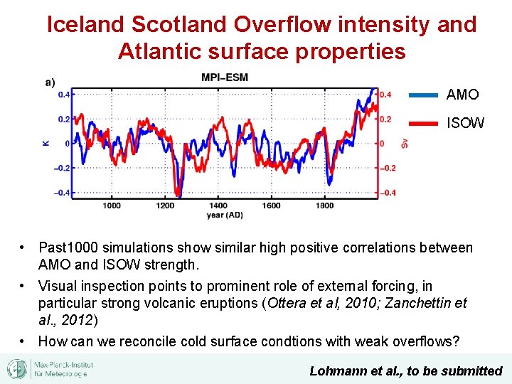 Iceland Scotland Overflow intensity and Atlantic surface properties AMO ISOW • Past 1000 simulations