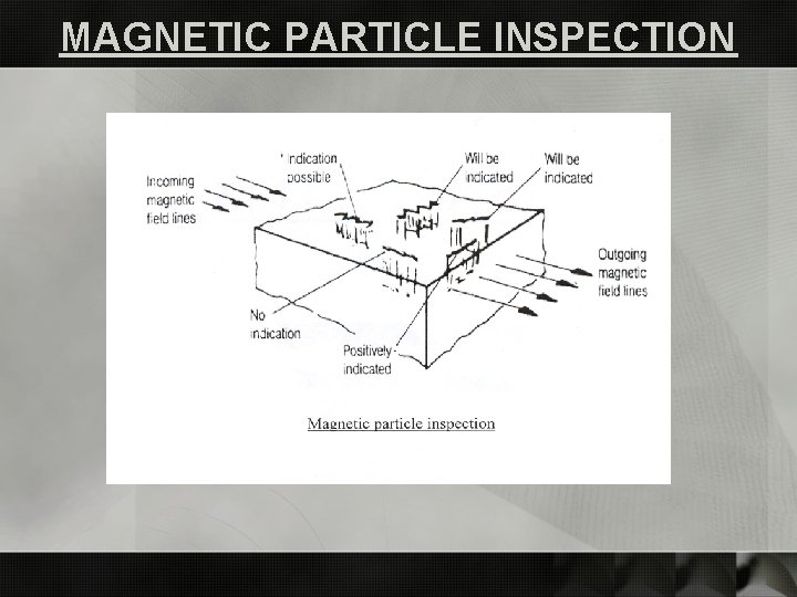 MAGNETIC PARTICLE INSPECTION 