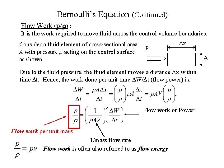 Bernoulli’s Equation (Continued) Flow Work (p/ ) : It is the work required to