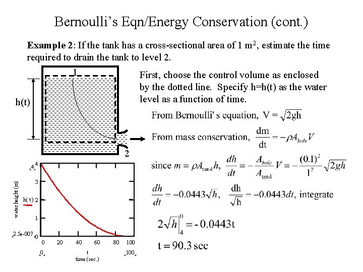 Bernoulli’s Eqn/Energy Conservation (cont. ) Example 2: If the tank has a cross-sectional area