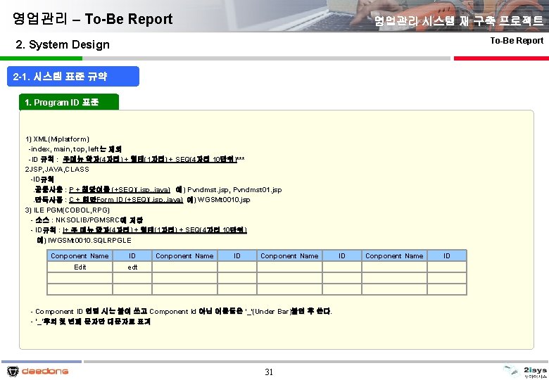 영업관리 – To-Be Report 영업관리 시스템 재 구축 프로젝트 To-Be Report 2. System Design