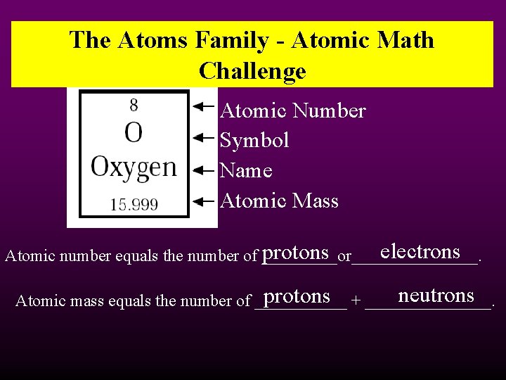 The Atoms Family - Atomic Math Challenge Atomic Number Symbol Name Atomic Mass electrons