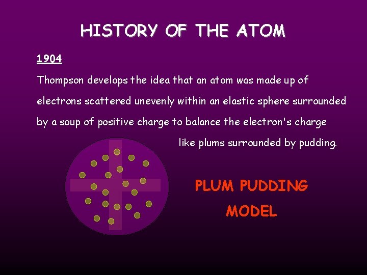 HISTORY OF THE ATOM 1904 Thompson develops the idea that an atom was made