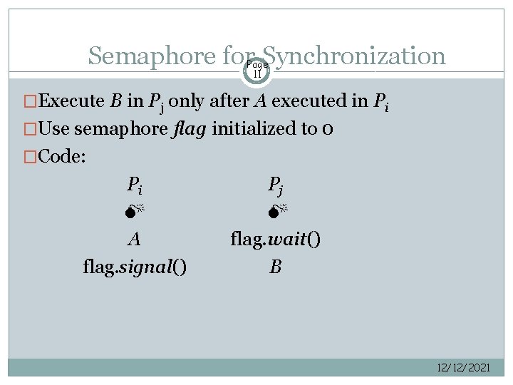 Semaphore for Synchronization Page 11 �Execute B in Pj only after A executed in