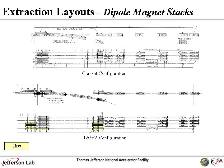 Extraction Layouts – Dipole Magnet Stacks Current Configuration 12 Ge. V Configuration New 