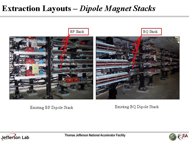 Extraction Layouts – Dipole Magnet Stacks BP Stack Existing BP Dipole Stack BQ Stack