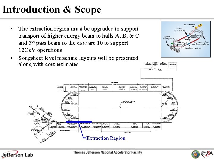 Introduction & Scope • The extraction region must be upgraded to support transport of