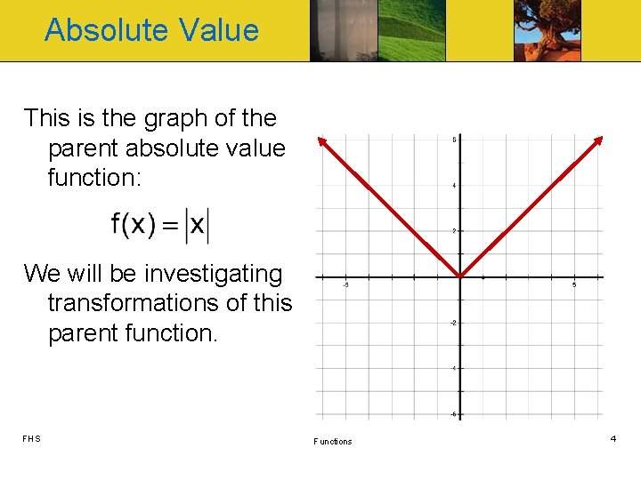 Absolute Value This is the graph of the parent absolute value function: We will