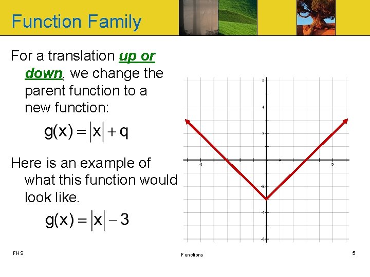 Function Family For a translation up or down, we change the parent function to