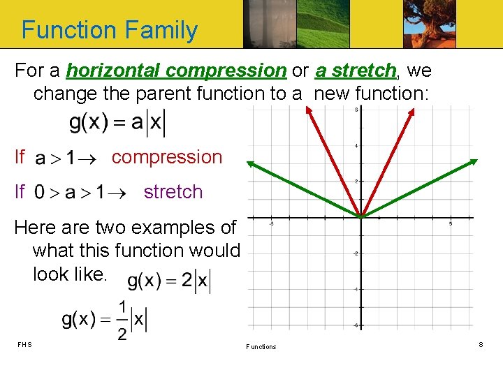 Function Family For a horizontal compression or a stretch, we change the parent function