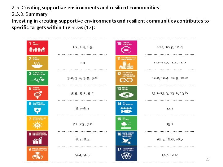 2. 5. Creating supportive environments and resilient communities 2. 5. 3. Summary Investing in