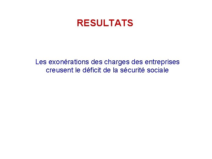 RESULTATS Les exonérations des charges des entreprises creusent le déficit de la sécurité sociale