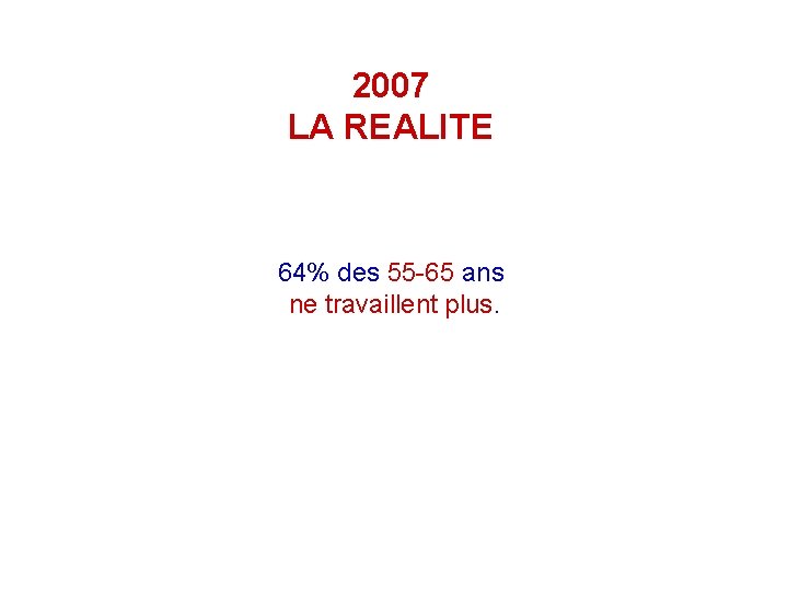 2007 LA REALITE 64% des 55 -65 ans ne travaillent plus. 