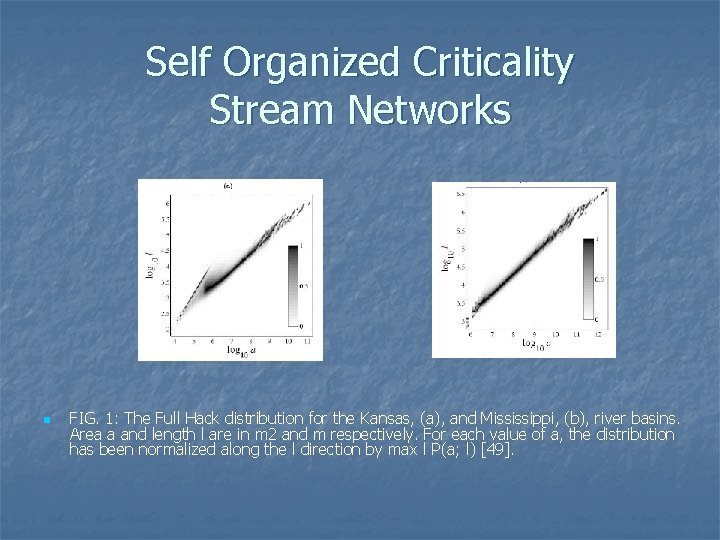 Self Organized Criticality Stream Networks n FIG. 1: The Full Hack distribution for the