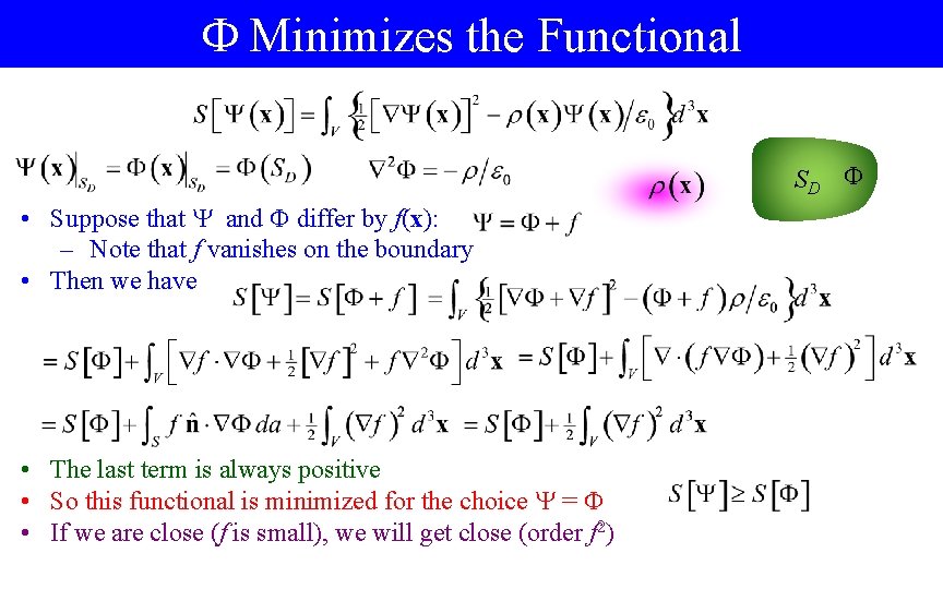  Minimizes the Functional SD • Suppose that and differ by f(x): – Note