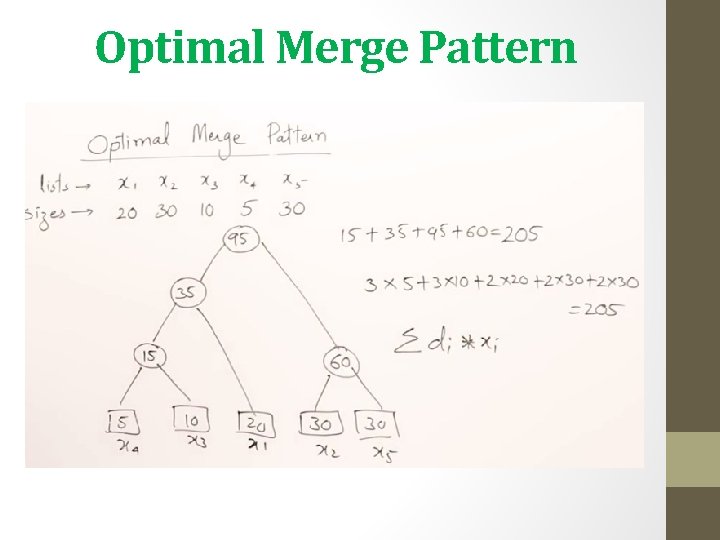 Optimal Merge Pattern Optimal Merge Pattern