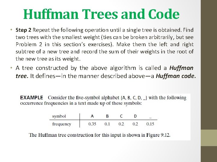 Huffman Trees and Code • Step 2 Repeat the following operation until a single Huffman Trees and Code • Step 2 Repeat the following operation until a single