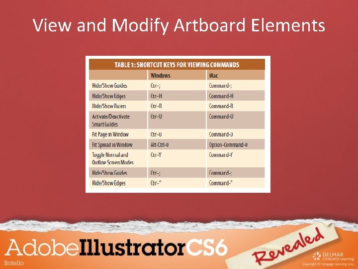 View and Modify Artboard Elements 
