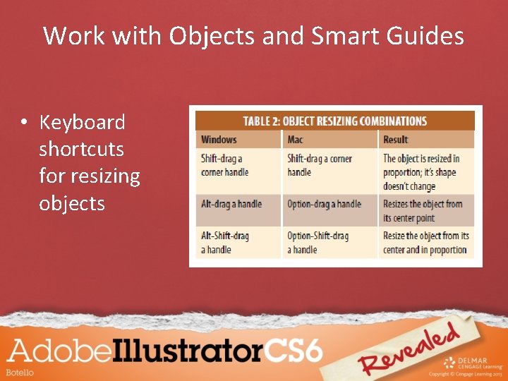 Work with Objects and Smart Guides • Keyboard shortcuts for resizing objects 