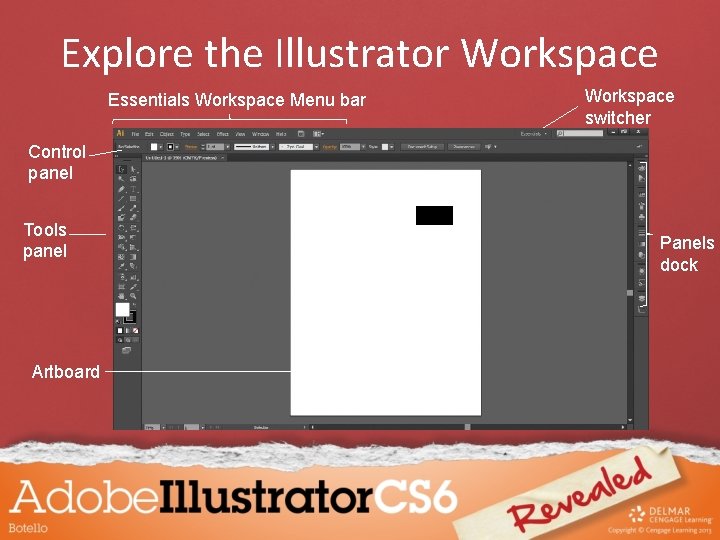 Explore the Illustrator Workspace Essentials Workspace Menu bar Workspace switcher Control panel Tools panel