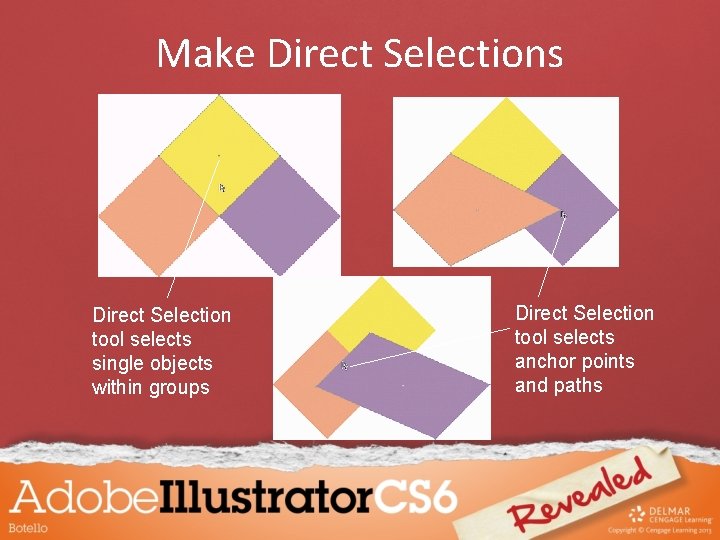 Make Direct Selections Direct Selection tool selects single objects within groups Direct Selection tool