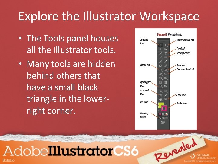 Explore the Illustrator Workspace • The Tools panel houses all the Illustrator tools. •