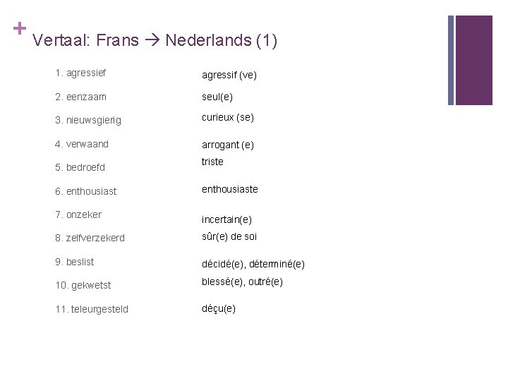 + Vertaal: Frans Nederlands (1) 1. agressief agressif (ve) 2. eenzaam seul(e) 3. nieuwsgierig