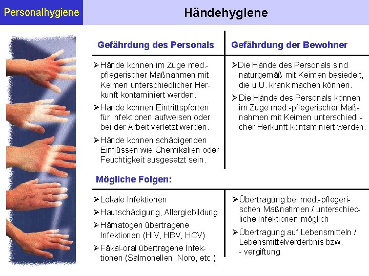 Händehygiene Personalhygiene Gefährdung des Personals Hände können im Zuge med. pflegerischer Maßnahmen mit Keimen