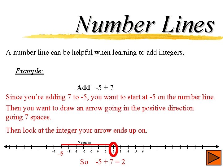 Number Lines A number line can be helpful when learning to add integers. Example: