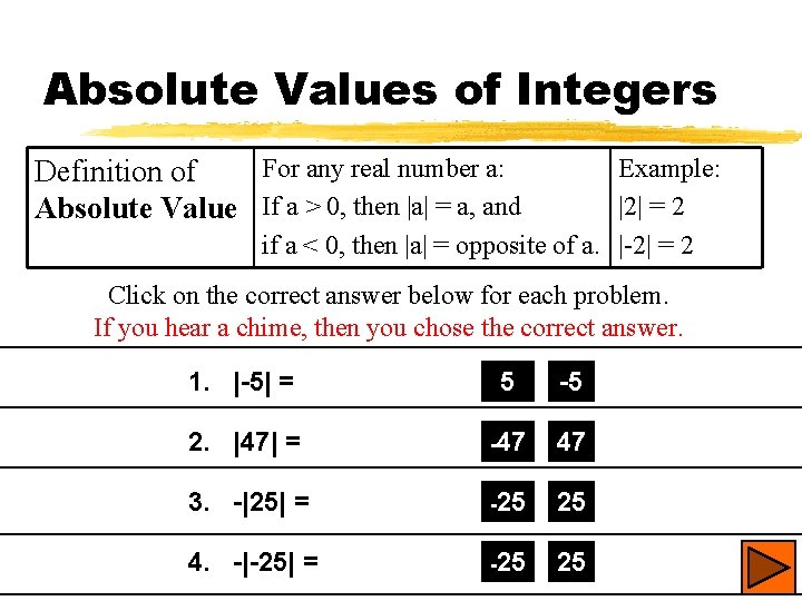 Absolute Values of Integers For any real number a: Definition of Absolute Value If